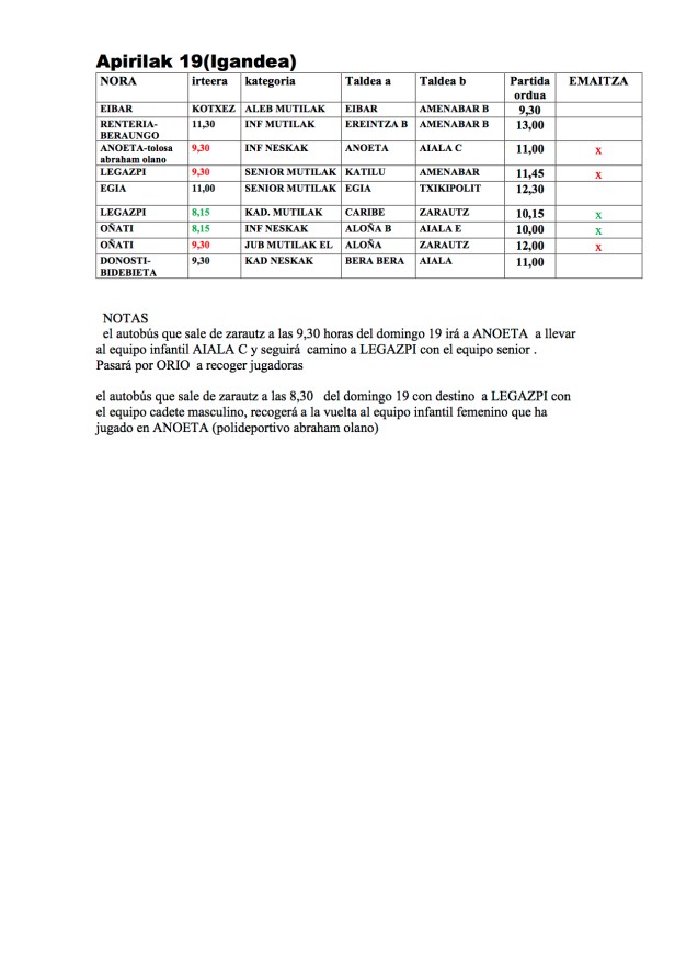 PLANTILLA APIRILAK 18-19-20152
