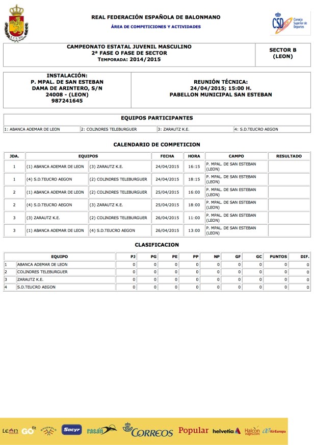 PROGRAMACIONES SECTORES JUV MASC 1415