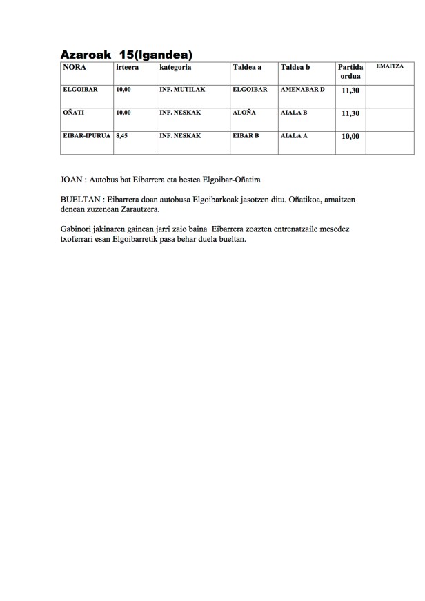 PLANTILLA AZAROAK 14-15-20152