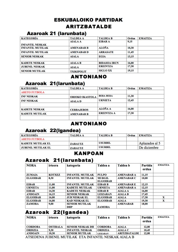 PLANTILLA AZAROAK 21-22-2015