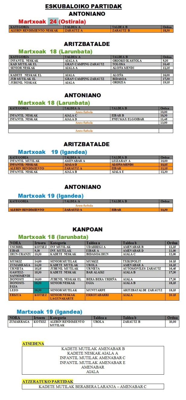 Jar_Mar18_19_Aldaketak