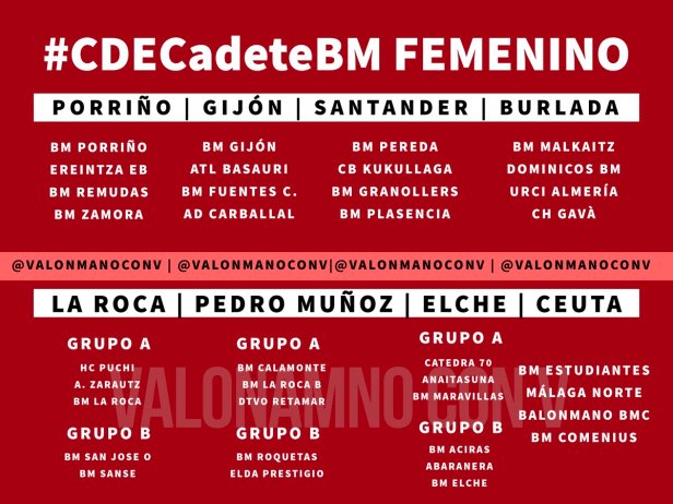 CDECadFem