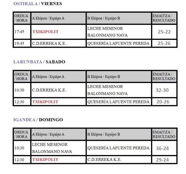 FaseAscenso1Nacional